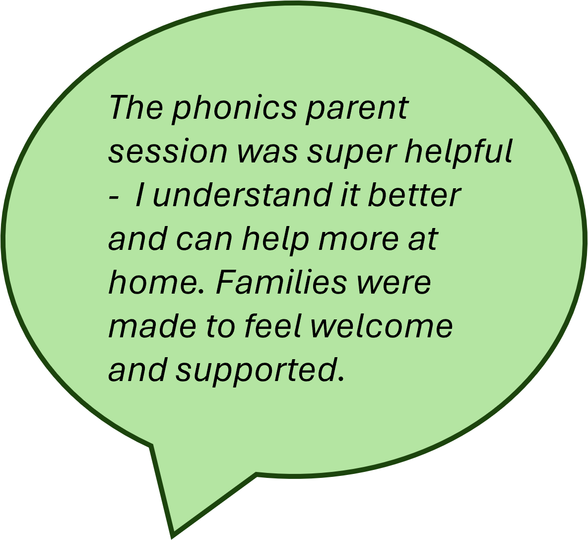 The phonics parent session was super helpful - I understand it better and can help more at home. Families were made to feel welcome and supported.