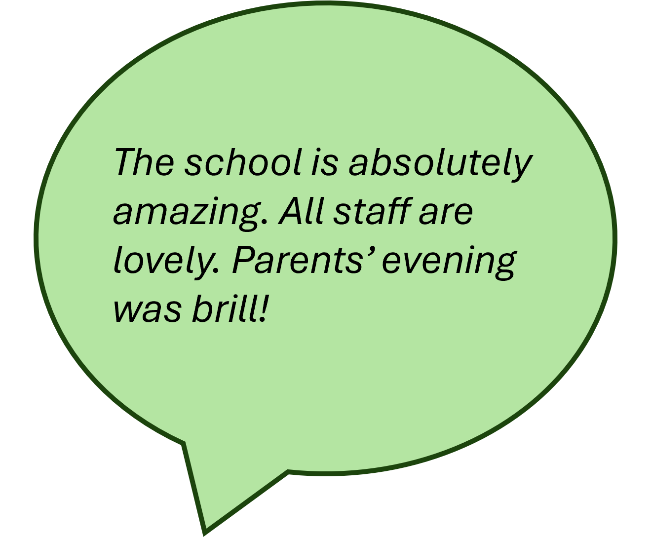 The school is absolutely amazing. All staff are lovely. Parents' evening was brill!