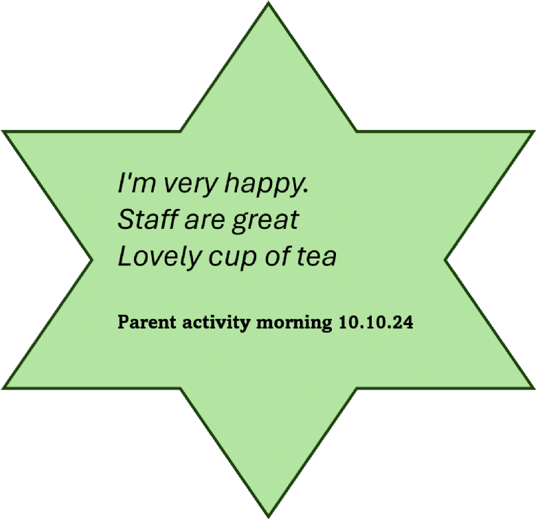 I'm very happy. Staff are great. Lovely cup of tea