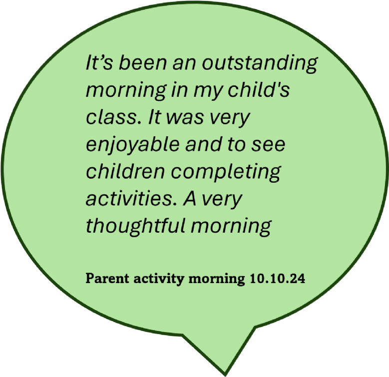 It's been an outstanding morning in my child's class. It was very enjoyable and to see children completing activities. A very thoughtful morning.